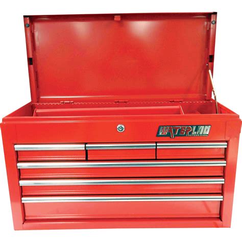 waterloo tool box website